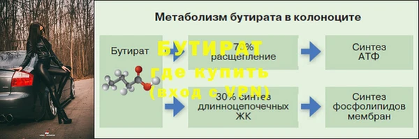 героин Карталы